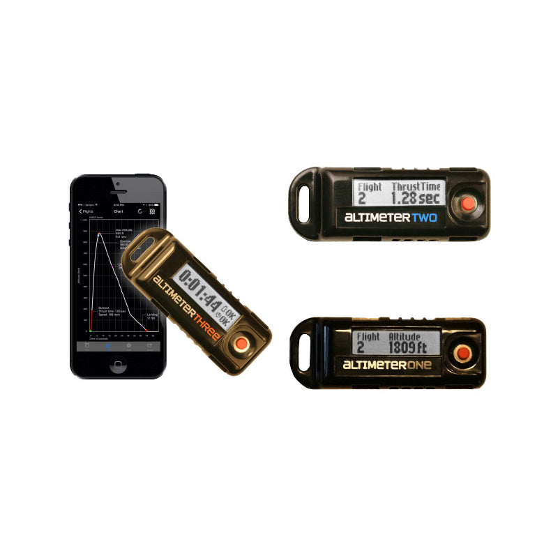Jolly Logic Altimeter's and Chute Release